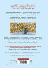 Notes on a Thesis - The English Bookshop Kuwait